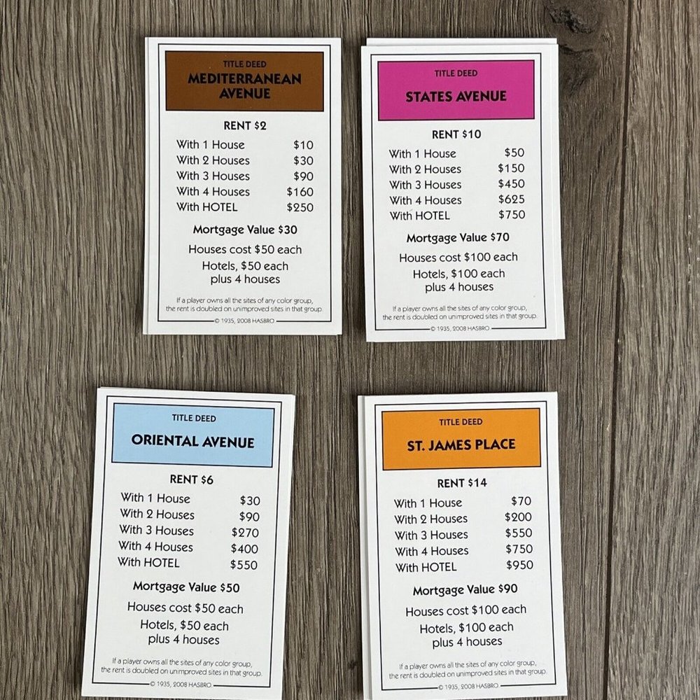 Monopoly Play Faster with New Speed Die Version Board Game - Picture 8 of 11
